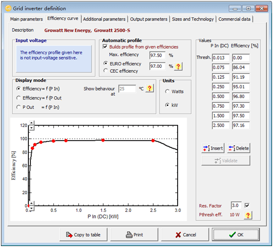 pvsyst 6 activation key